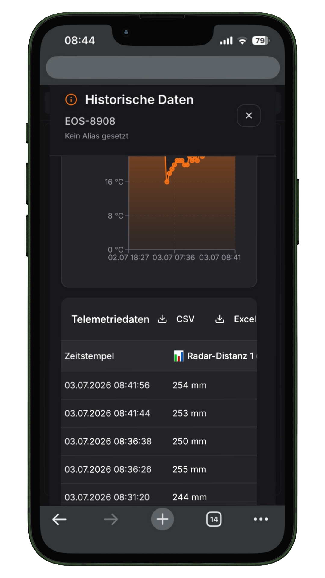 Historische Telemetriedaten mit CSV- und Excel-Export